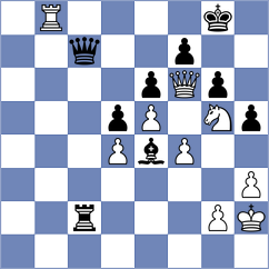 Vasquez Schroeder - Postnikov (chess.com INT, 2024)