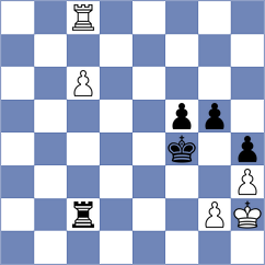Ahmad - Vaganian (chess.com INT, 2025)