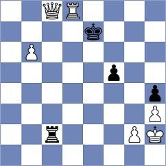 Zaichenko - Toolin (chess.com INT, 2022)