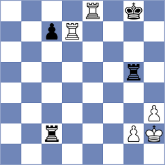 Samsonkin - Kaminski (Chess.com INT, 2021)