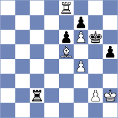 Janaszak - Goncalves (chess.com INT, 2023)