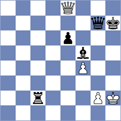 Zakhartsov - Sipila (chess.com INT, 2023)