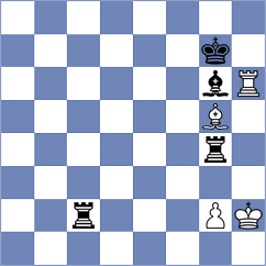Lu - Zaksaite (Chess.com INT, 2021)