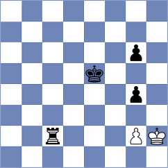 Karas - Rabin (chess.com INT, 2025)