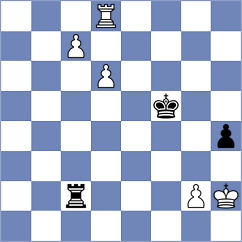 Ruiz Aguilar - Prydun (Chess.com INT, 2021)