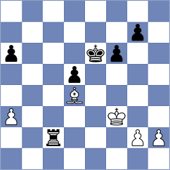 Thipsay - Salazar Olchowski (Chess.com INT, 2020)