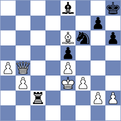 Rodriguez - Lopez Idarraga (chess.com INT, 2024)