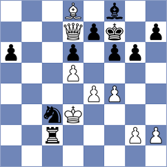 Lovik - Samant (chess.com INT, 2025)