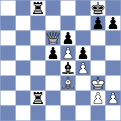 Milpacher - Serrano (Playchess.com INT, 2004)