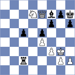 Bok - George (chess.com INT, 2025)