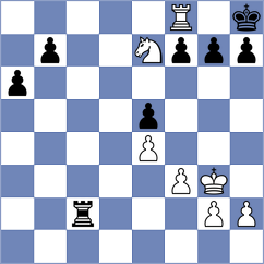 Sairam - Danzer (chess.com INT, 2025)