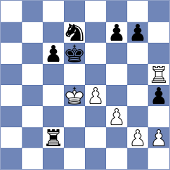 Di Benedetto - Dimakiling (chess.com INT, 2025)