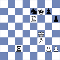Atanejhad - Riehle (chess.com INT, 2024)