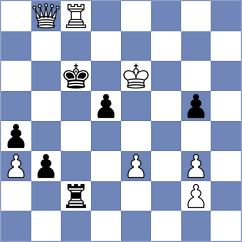 Gaal - Lampou (chess.com INT, 2025)