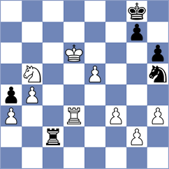 Kovac - Mijic (Belgrade SRB, 2024)