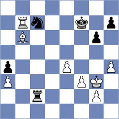 Guretchii - Comarnitcaia (Chess.com INT, 2020)