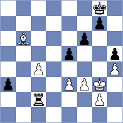 Gurel - Khodashenas (chess.com INT, 2025)