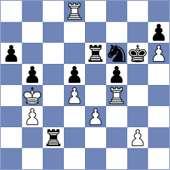 Khademalsharieh - Ruperez Benito (Linares ESP, 2023)