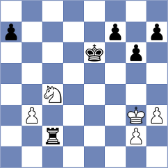 Colandrea - Courbis (France, 1993)