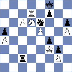 Prieto Aranguren - Tillis. Bryan (chess.com INT, 2022)