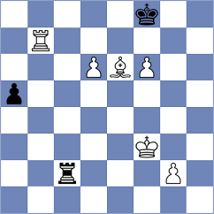 Braga - Fernandez Fernandez (Albacete, 1992)