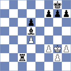 Coronado Riscos - Jimenez Perez (Madrid, 2014)