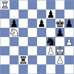 Msellek - Zhigalko (chess.com INT, 2023)