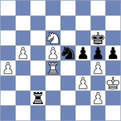Levano Loayza - Miserendino (chess.com INT, 2025)