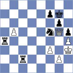Astasio Lopez - Gulecyuz (chess.com INT, 2022)