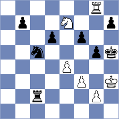 Maghsoodloo - Mihajlovskij (chess.com INT, 2025)