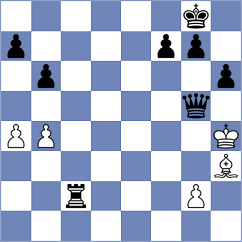 Sabarin - Mentile (Chess.com INT, 2021)