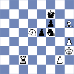 Sztokbant - Davudov (chess.com INT, 2025)