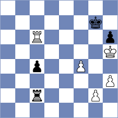 Labruyere - Frederiks (Helmond NED, 2025)