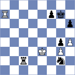 Akhayan - Suvorov (Chess.com INT, 2020)