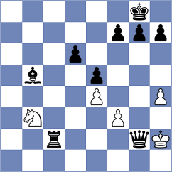 Bustos - Munoz (Bogota, 2003)
