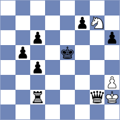 Khalilli - Abbasov (Lichess.org INT, 2021)