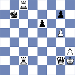 Gasparyan - Fiorito (chess.com INT, 2025)