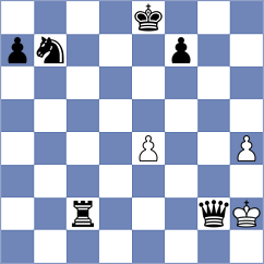 Cardozo - Sarveshwaran V (chess.com INT, 2025)