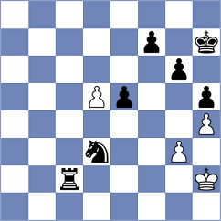 Ratkovic - Bjerre (chess.com INT, 2025)