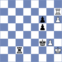 Saya - Baziuk (chess.com INT, 2023)