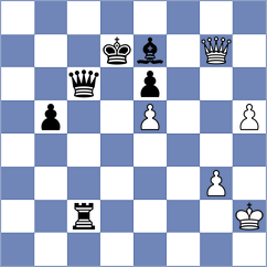 Ticona Rocabado - Beerdsen (chess.com INT, 2024)