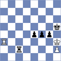 Ferrara - Ambartsumova (chess.com INT, 2025)