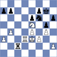 Rzoczek - Nettbohl (Dortmund, 2005)