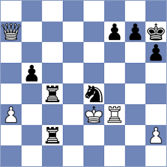 Sonter - Magat (Churchill, 2000)