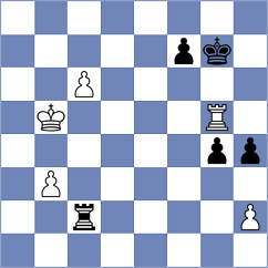 Kharashkina - Limonnikov (Togliatti, 2001)