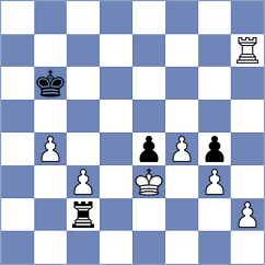 Alvarez Escudero - Garcia Esteban (Madrid, 2008)