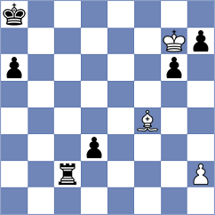 Horodna - Chen (Prague CZE, 2024)