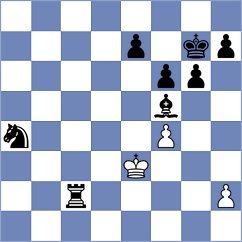 Khamdamova - Prokofiev (chess.com INT, 2023)