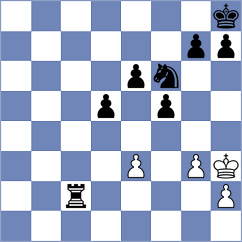 Zakirova - Le Goff (Chess.com INT, 2020)