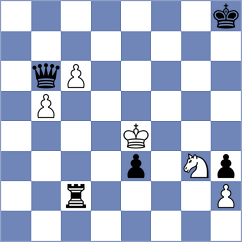 Novikov - Przybylski (chess.com INT, 2024)